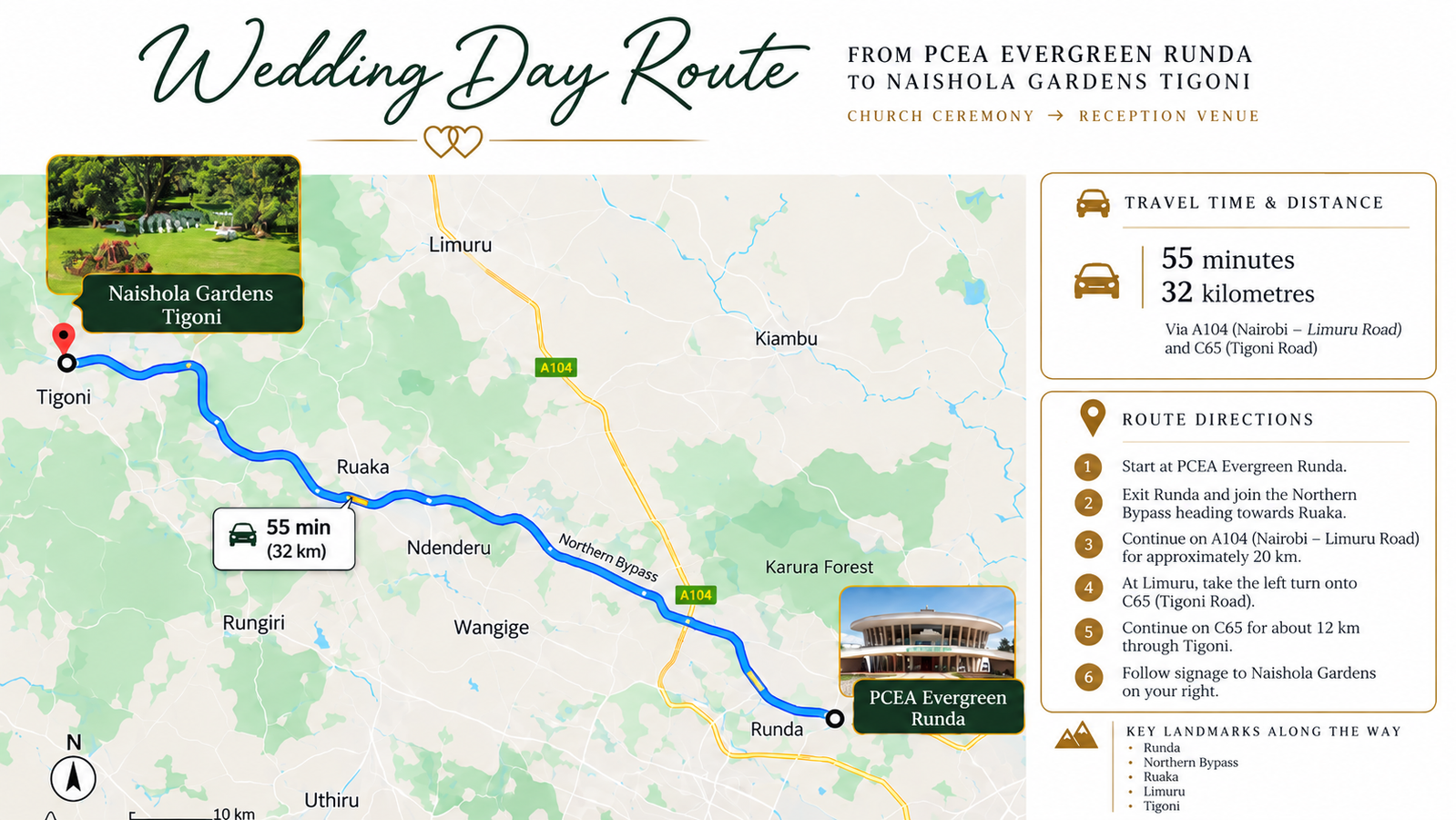 Wedding route from PCEA Evergreen in Runda via the Northern Bypass and Limuru to Naishola Gardens in Tigoni